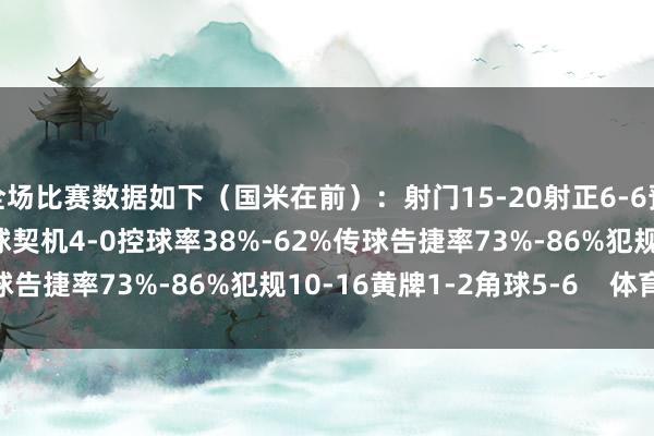 全场比赛数据如下（国米在前）：射门15-20射正6-6预期进球1.35-1.32进球契机4-0控球率38%-62%传球告捷率73%-86%犯规10-16黄牌1-2角球5-6    体育集锦