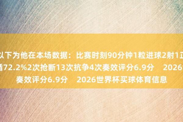 以下为他在本场数据：比赛时刻90分钟1粒进球2射1正41次触球传球奏遵循72.2%2次抢断13次抗争4次奏效评分6.9分    2026世界杯买球体育信息