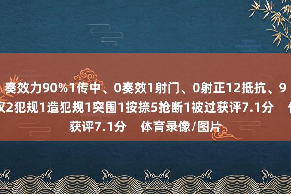 奏效力90%1传中、0奏效1射门、0射正12抵抗、9奏效5丢失球权2犯规1造犯规1突围1按捺5抢断1被过获评7.1分    体育录像/图片