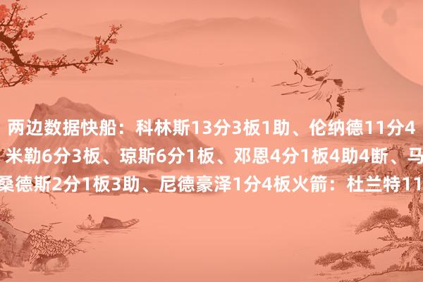 两边数据快船：科林斯13分3板1助、伦纳德11分4板2助、洛佩斯7分2板、米勒6分3板、琼斯6分1板、邓恩4分1板4助4断、马瑟林2分5板3助2断、桑德斯2分1板3助、尼德豪泽1分4板火箭：杜兰特11分4板2助、阿门11分4板1助、史小姐11分3板2助、申京9分2板2助、伊森6分3板1助、谢泼德3分3板3助、卡佩拉2板、芬尼-史小姐1板1助    体育赛事直播
